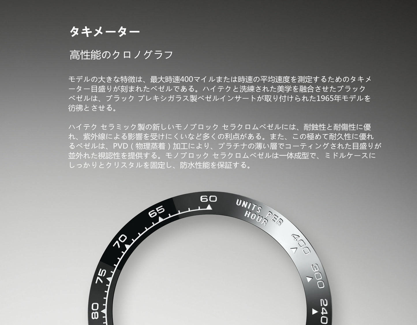 コスモグラフ デイトナ ウォッチ : オイスタースチール - M116500LN-0001